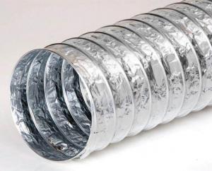 Aluminum foil for Industrial