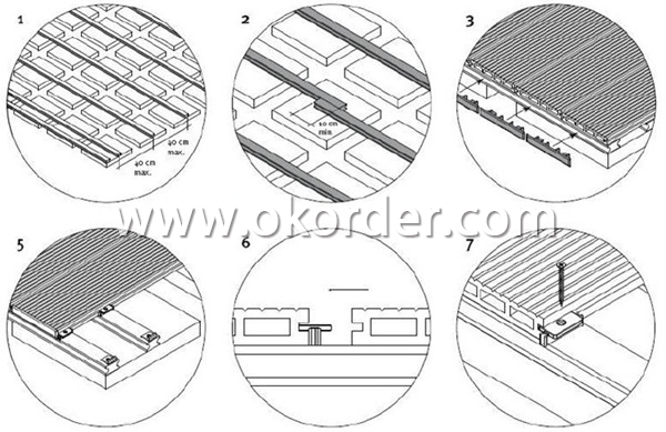 Wood Plastic Compostie Fence/Rail CMAX SF025