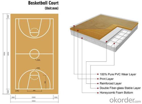 PVC Sports Flooring System 1