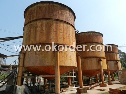  Equipment of Iron Oxide