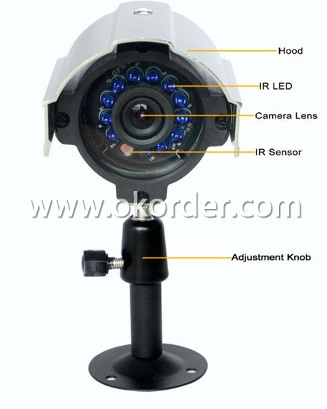 IR Waterproof Camera