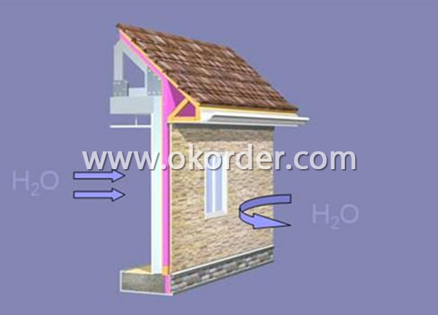  Residential Building of Steel structure house 