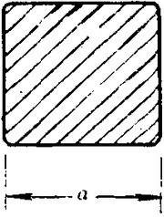  Section of Steel Square Bar. 