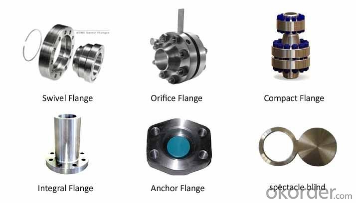 Alloy Duplex Flange System 1