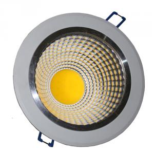 COB LED Light High CRI Brightness System 1