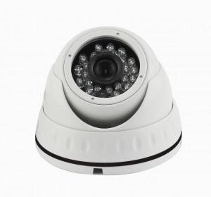 Factory Best Price Dome Camera