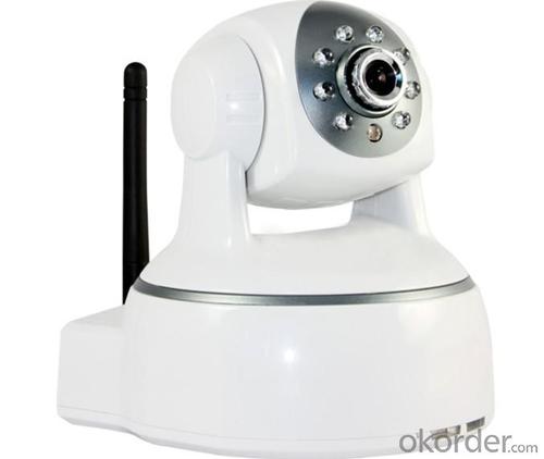 Mega pixel IP camera System 1