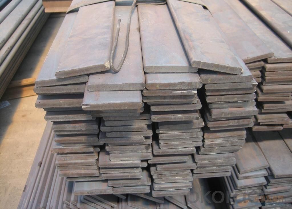 Hot Rolled Spring Steel realtime quotes, lastsale prices