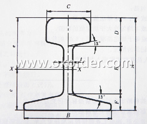 Steel Rail For Sale, US, BS, JIS, GB, ISCOR, UIC Standard