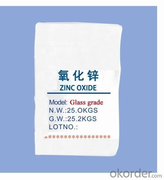 Glass Powder Zinc Oxide (Indirect Method)