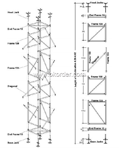 Tower Scaffolding