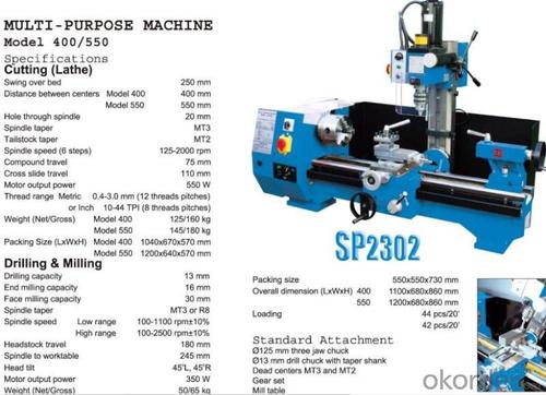 Mini Combo Machine SP2302 System 1