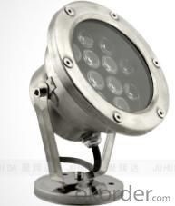 LED Pool Light 9W System 1