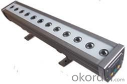 LED Wall Washer Single Color IP65 12W System 1