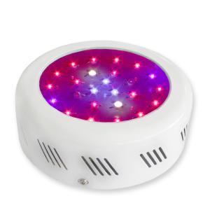 LED Grow Light Red630 Blue460 with 25x3Watt System 1