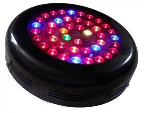 LED Grow Light Red630 Blue460 with 45x3Watt System 1