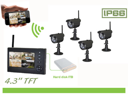 remote home surveillance system