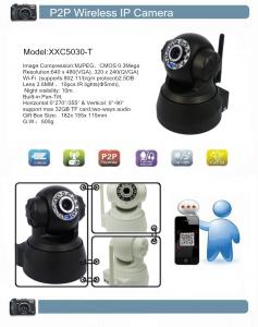 P2P Wireless IP Camera XXC5030-T White