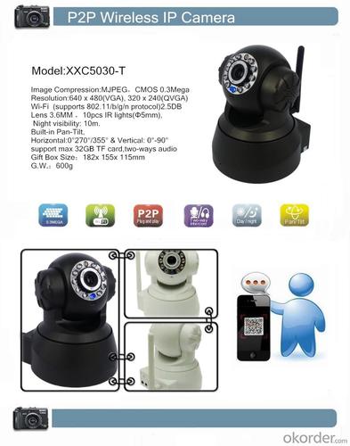 P2P Wireless IP Camera XXC5030-T White real-time quotes