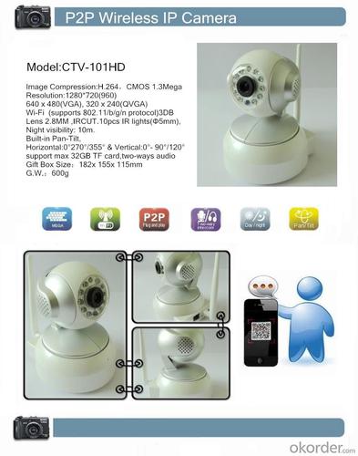 P2P Wireless IP Camera-CTVCAM HD Pixels CMOS 1.3Mega CTV-101HD System 1