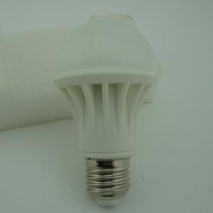 High Quality E27 9W LED Globe Bulb AC 85V-265V Warm Pure Cool White Down Light From China Factory