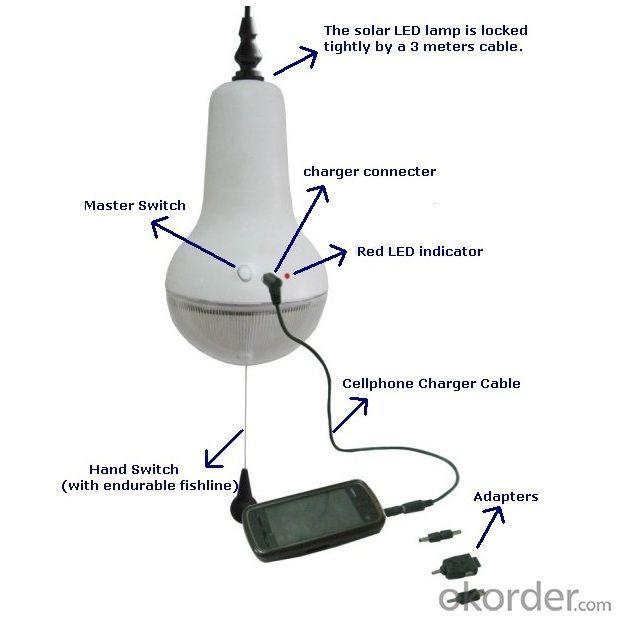 China Factory Ultra Bright Solar Lamp Indoor Solar Lights Rechargeable Battery 2200mah 150lm 5V Blue