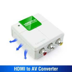 HDMI To Av Converter System 1
