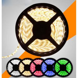 All Sorts Of Color Of The Led Strip