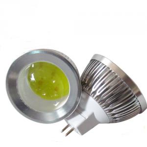 Hot New Products For 2014 Dimmable Indoor Decorative 3W Led Spotlighting