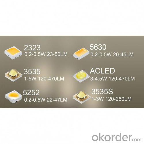 High Quality SMD5630 Led 60 Lumen System 1