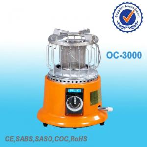 Gas Heater with Piezoelectric Ceramic Ignitor