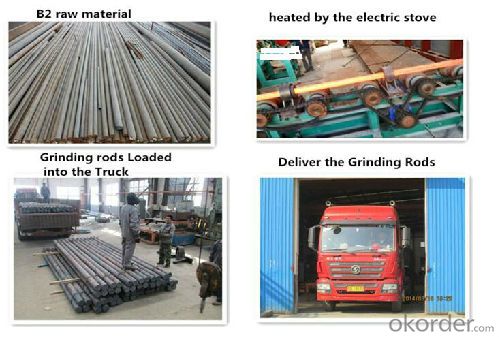 Production Process for Grinding Rod used in rod mill