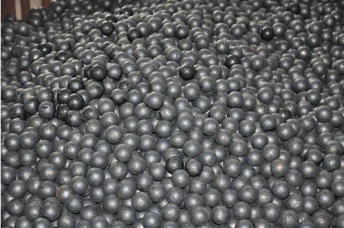 Forged Steel Grinding Ball with Dia0.75’’-Dia6’’ & Hardness HRC60-HRC65 & ISO9001:2008 System 1