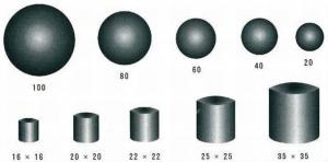 Forged Alloyed Steel Grinding Ball in Low Prease apply for Mineral Processing and Refractory Factory System 1