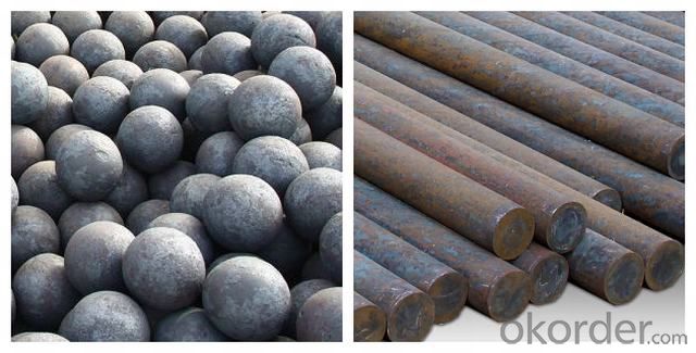 Gold Mine Grinding Ball in Low Price and Good Quality, Made in China with Little Breakage Rate System 1