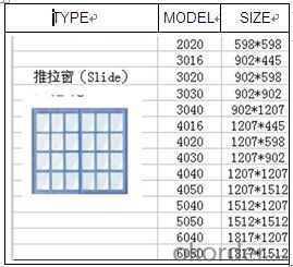 74,120series  PVC Sliding Window With ISO