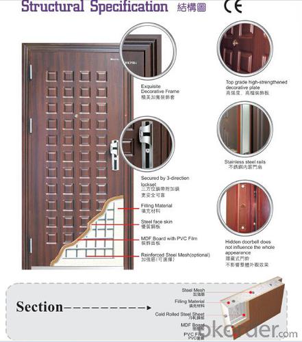 MDF Board Coated Security Door Manufactory System 1