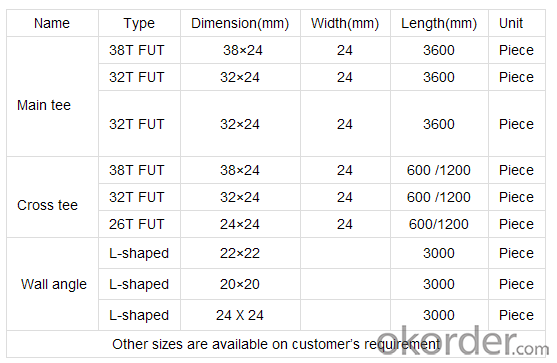 Buy Hot Sales Golden Suspension Ceiling Grid Price Size