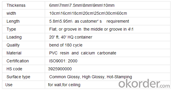 PVC Ceiling and Wall Cladding Sheet Decorative Panel