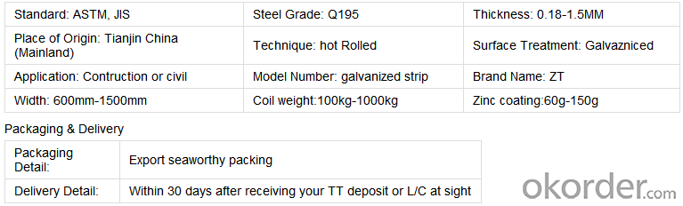 Galvanized  Stud  and  Track  Steel Stud Wall System
