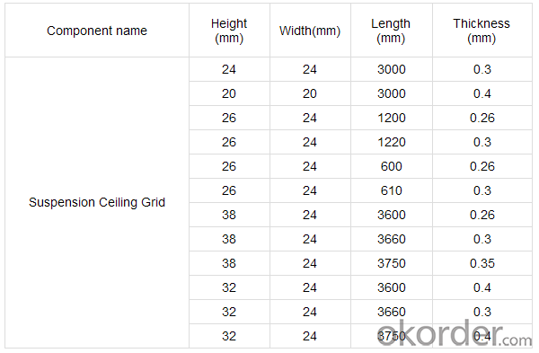 Ceiling T Grid / T Bar for Mineral Fiber Ceiling