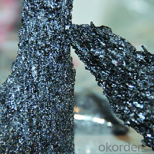 Black Silicon Carbide-First class with stable quality