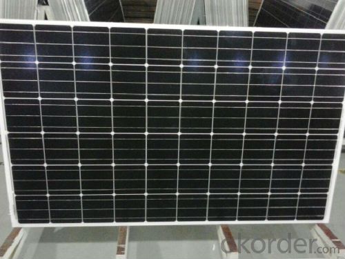 Solar Panels 230w-250w with 1GW Capacity