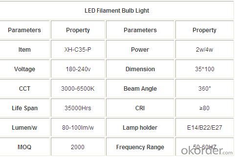LED Light G45 4W 220V/50Hz Hot &New &Low Price