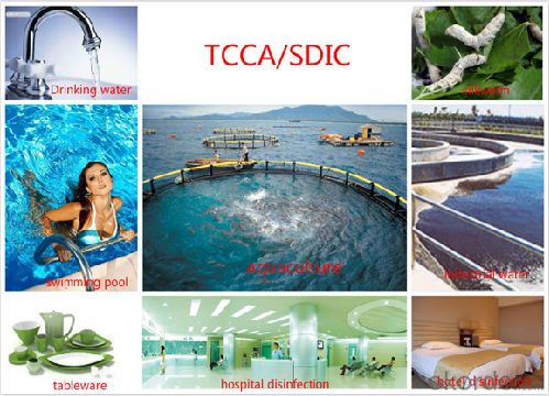 TCCA, TRICHLOROISOCYANURIC ACID, SYMCLOSENE, TICA, ATCC, TRICHLORO Water Treatment Chemical, TCCA, Granular Trichloroisocyanuric