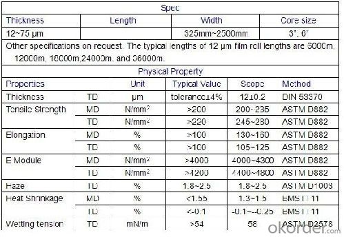 Transfer Base PET Film