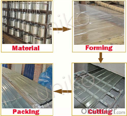SMC Insulating Laminate Sheets with Best quality on Hot Sales