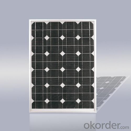 Solar Panel | High Efficiency and Full Certified