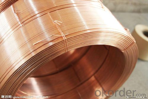 Copper Clad Steel Wire & CCS Wire China Product