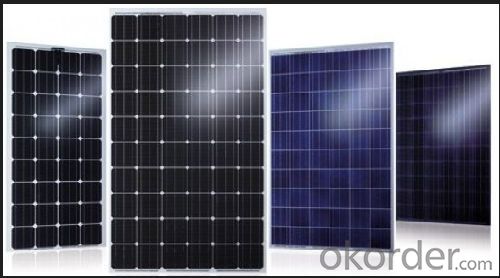 Solar Panel High Efficiency and Fully Certified from China